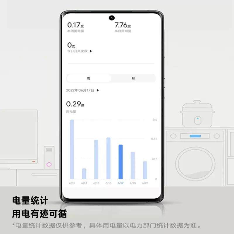 wifi智能插座已接入米家远程定时开关支持小爱音箱控制语音16A10A,淘宝优惠券,粉丝福利购,淘宝优惠卷
