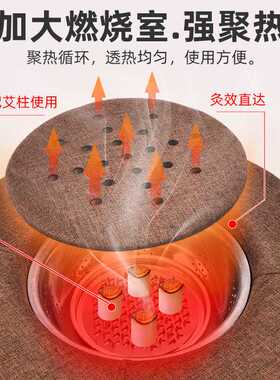 艾灸凳便携式艾灸蒲团家用艾柱坐灸熏灸仪恒温控温实木龙骨蒲团