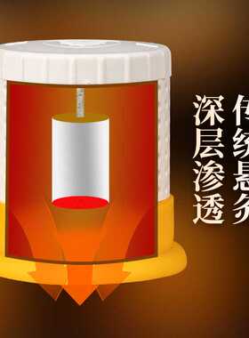 眼灸仪眼部艾灸熏蒸仪眼部艾灸盒眼部按摩护理温灸器硅胶艾灸灸具