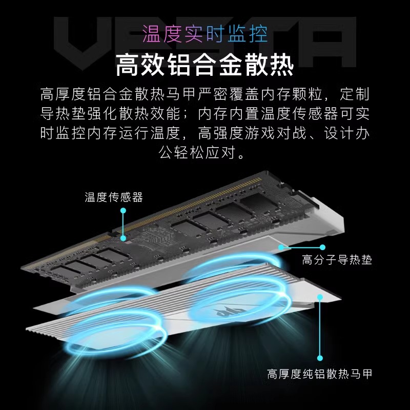 宏碁掠夺者【冰刃】【炫光星舰】RGB灯条 DDR4DDR5台式机内存条 - 图2