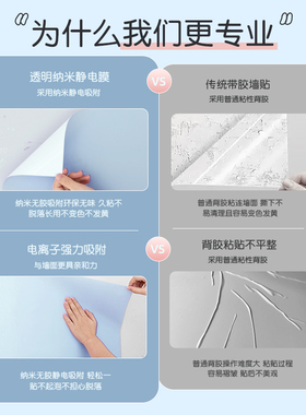 静电墙面保护膜墙面遮丑装饰无胶墙纸自粘防水防潮防脏护墙贴壁纸