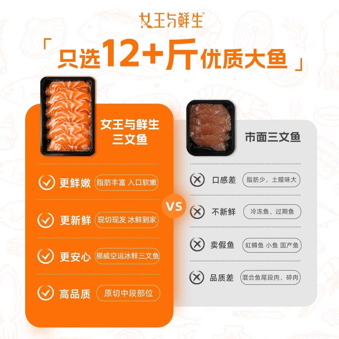 女王与鲜生法罗三文鱼刺身丹麦进口皇冠中段鱼腩新鲜鱼生,淘宝优惠券,粉丝福利购,淘宝优惠卷