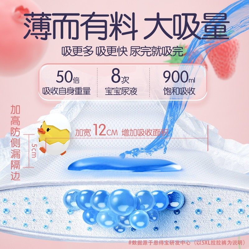 恩得宝胖宝宝4XL拉拉裤5XXXXXL超大码超薄夏季纸尿裤中大童尿不湿,淘宝优惠券,粉丝福利购,淘宝优惠卷