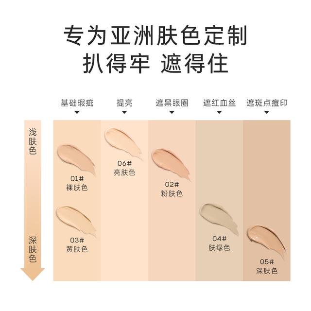 ForeverKey遮瑕膏遮瑕强遮黑眼圈痘肌瑕疵斑点泪沟-图1