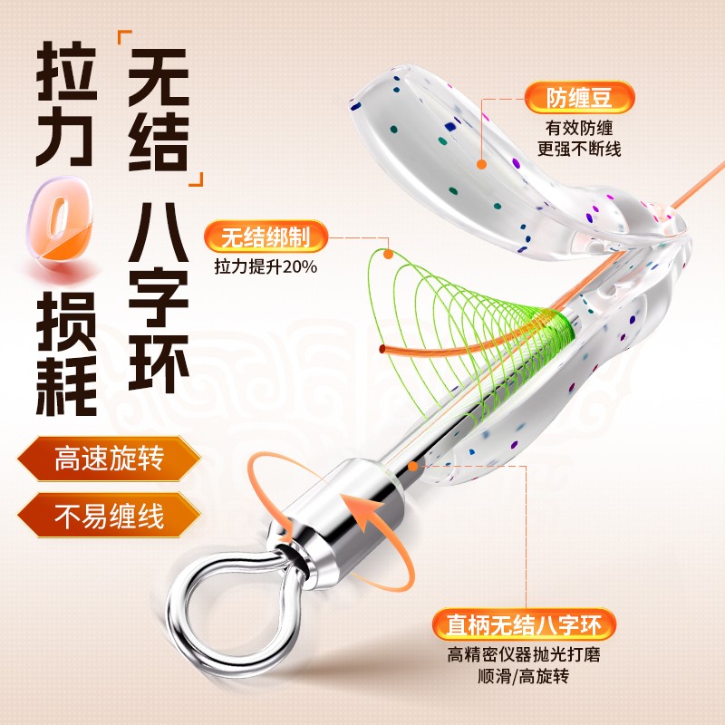 川泽鼎尖江湖全无结主线成品线组耐磨进口鱼线强拉力绑好钓鱼装备 - 图1