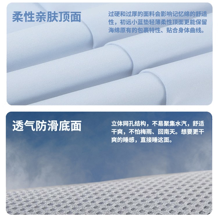 初远优品记忆棉床垫护脊床垫单人床垫学生宿舍家用租房床垫可折叠 - 图2