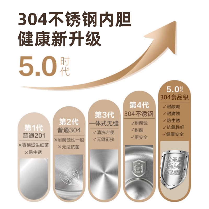 扬子多功能豆浆机全自动免煮家用免过滤料理机小型便携式破壁机,淘宝优惠券,粉丝福利购,淘宝优惠卷