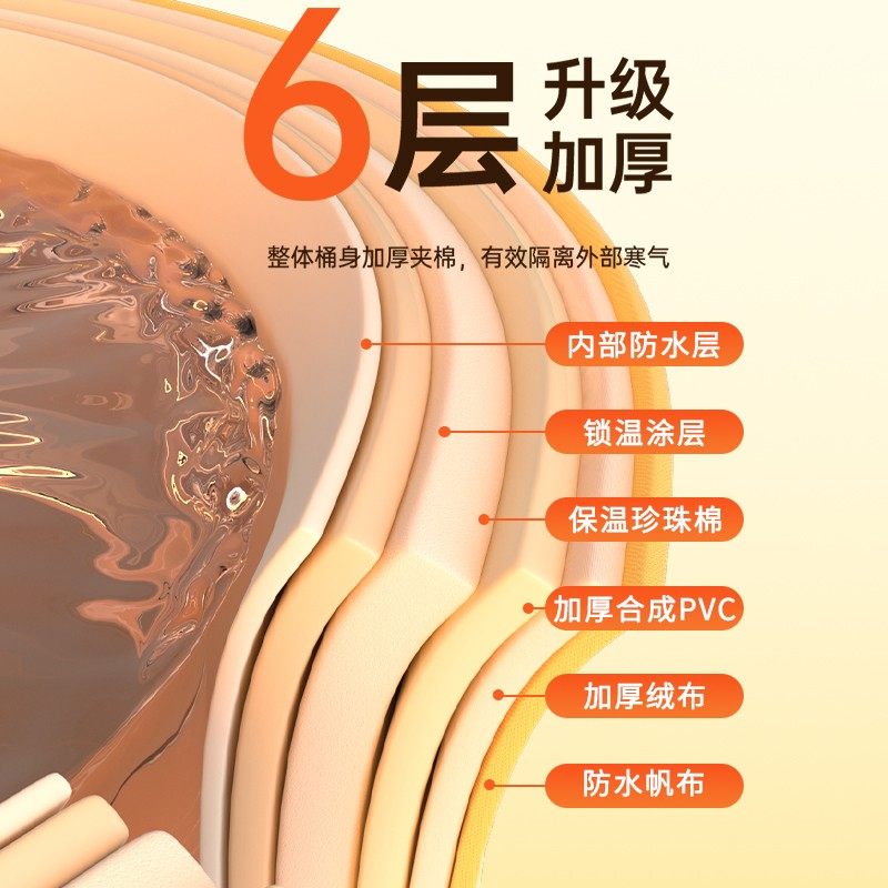 儿童洗澡桶折叠泡澡桶婴儿宝宝泡澡盆厚保温泡浴桶大人家用沐浴桶,淘宝优惠券,粉丝福利购,淘宝优惠卷