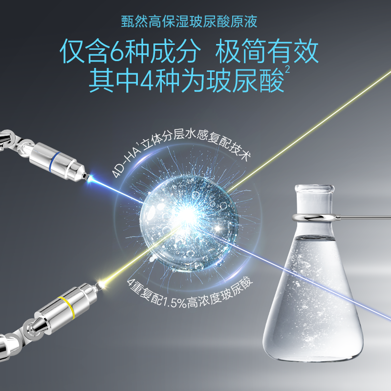 甄然玻尿酸原液紧致精华高保湿小分子补水紧致修护嫩肤补水精华液,淘宝优惠券,粉丝福利购,淘宝优惠卷