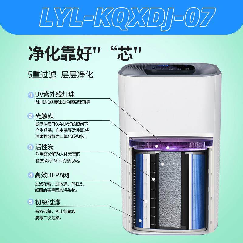 新款生活电器直销桌面UV家用消毒智能负离子空气净化器PM2.5,淘宝优惠券,粉丝福利购,淘宝优惠卷