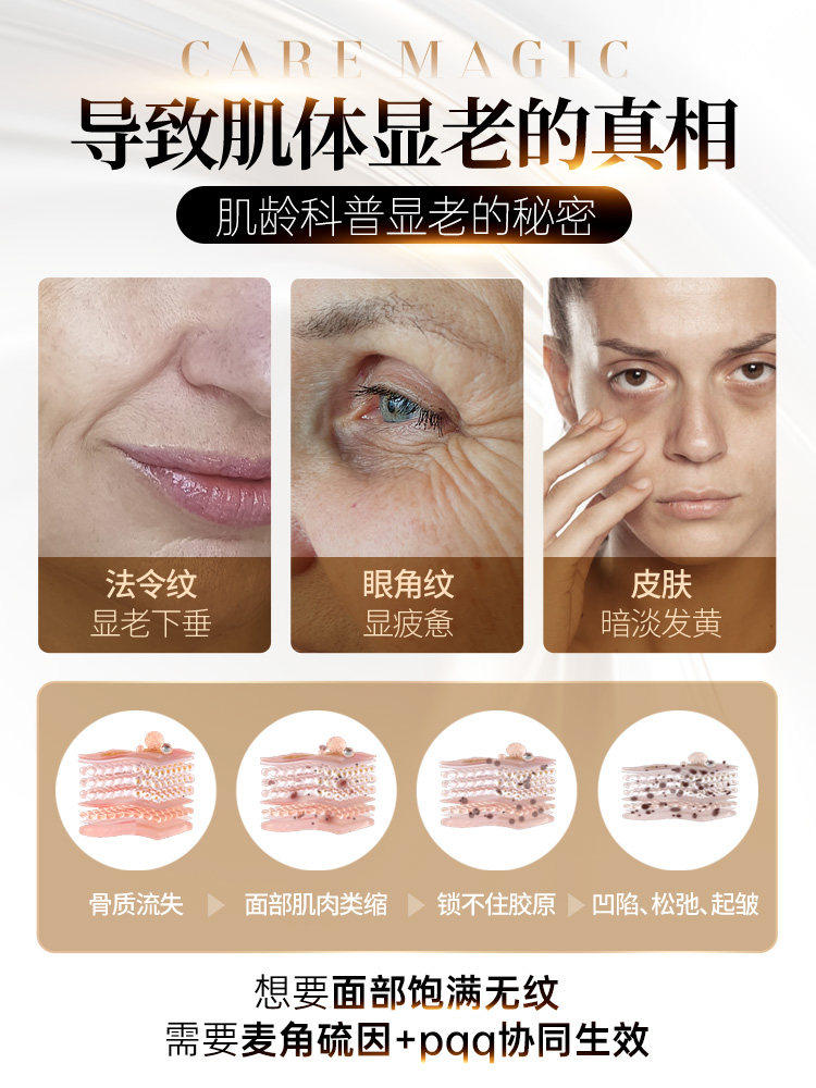 CareMagic时光瓶PQQ胶囊细胞级线粒体葡萄籽花青素口服美容营养品,淘宝优惠券,粉丝福利购,淘宝优惠卷