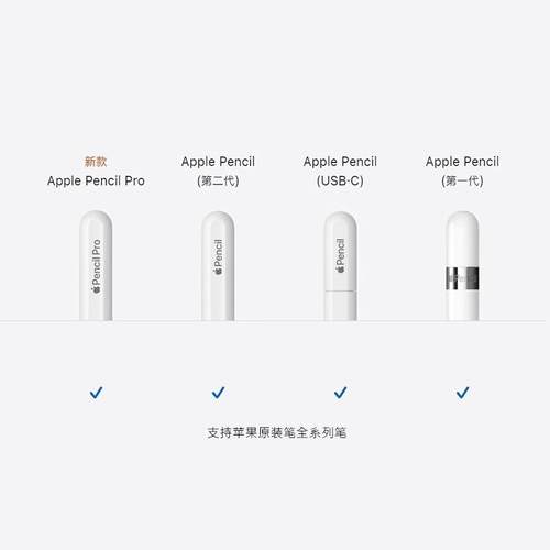 Apple Pencil笔尖苹果原装ipad一代/二代pro通用替换触控手写笔头-图1