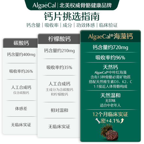 AlgaeCal养骨瓶升级海藻钙矿物质镁维生素VDK2骨骼北美进口钙成人 - 图0