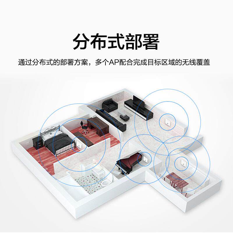 H3C华三 A200G千兆无线ap AX60 双频wifi6面板ap A60-1500 A60-E - 图2