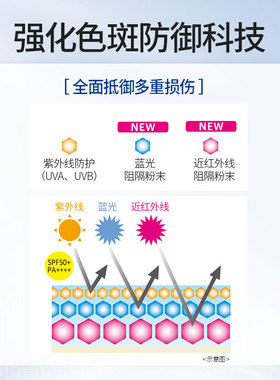 TRANSINO传皙诺日本防晒粉饼定妆蜜粉饼控油补妆第一三共spf50+