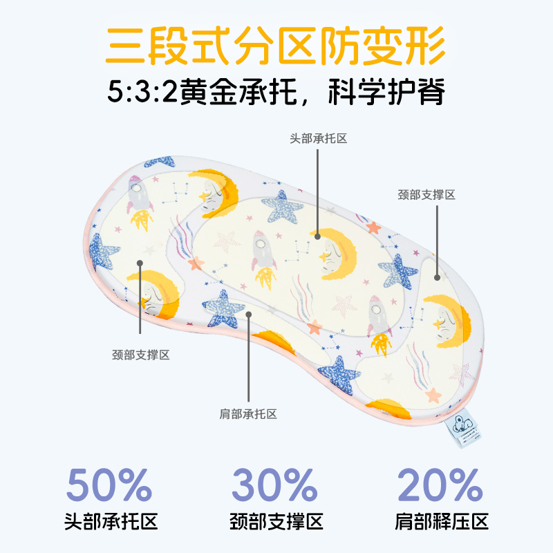 新生婴儿云片定型枕头0到12个月以上宝宝硅胶夏季透气抗菌可水洗 - 图2