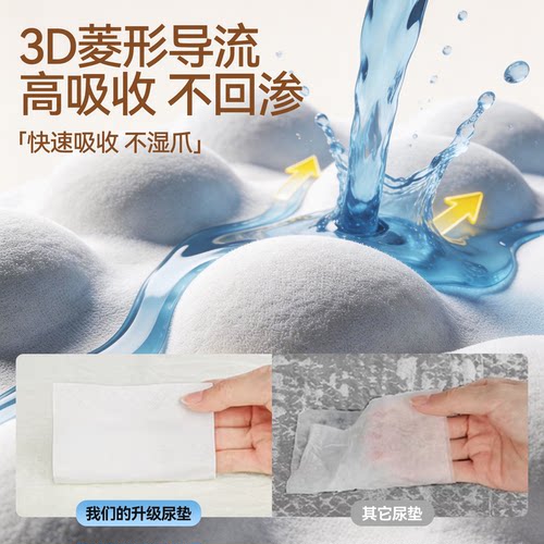 狗狗尿垫尿片加厚吸水宠物隔尿垫纸除吸水臭尿不湿一次性尿布厕所 - 图2