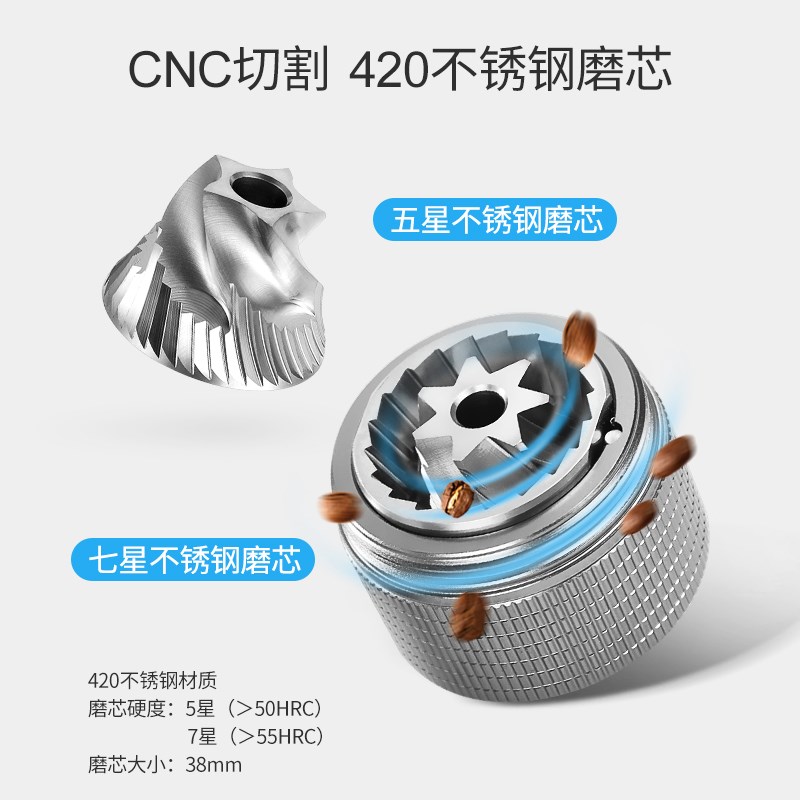 缤享手动咖啡豆磨豆器手摇研磨器小型便携咖啡机家用手冲咖啡器具 - 图1