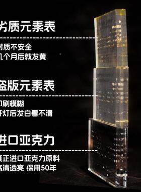 初中学高中化元表素周期元素实物毕业01963物季生日礼12岁男孩女