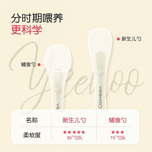 British Newborn Baby Silicone Spoon Special Water Feeding Silicone Soft Spoon Feeding Rice Noodles Rice Paste