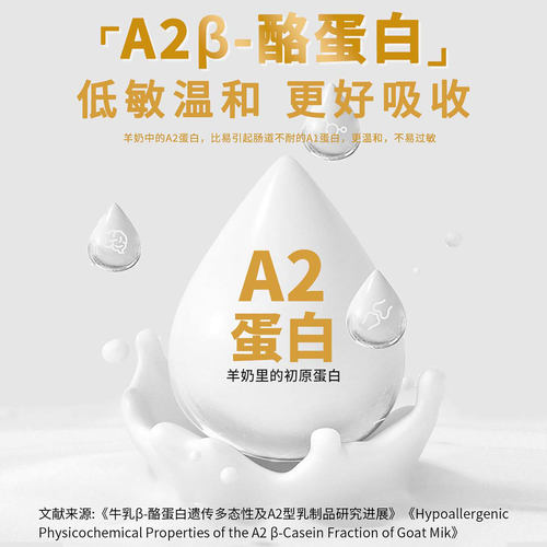羊奶粉猫咪专用小猫乳铁蛋白奶粉幼猫益生菌维生素奶糕营养补充剂 - 图1