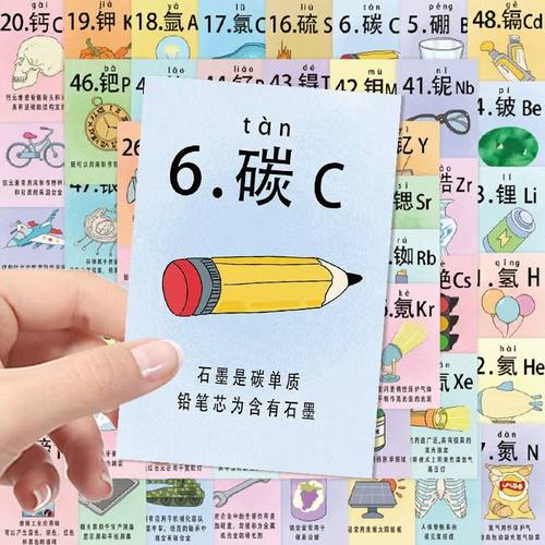 【大图释官方授权】110张原创化学元素周期表贴纸个性创意知识点学习diy创意笔记本防水贴画行李箱学生手帐本 - 图0