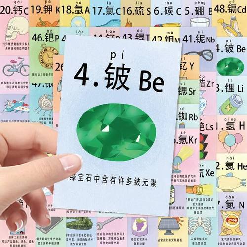 【大图释官方授权】110张原创化学元素周期表贴纸个性创意知识点学习diy创意笔记本防水贴画行李箱学生手帐本 - 图1