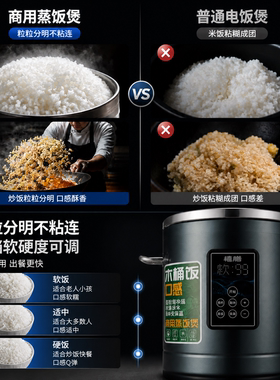 自动蒸饭神器蒸饭桶大容量电饭锅