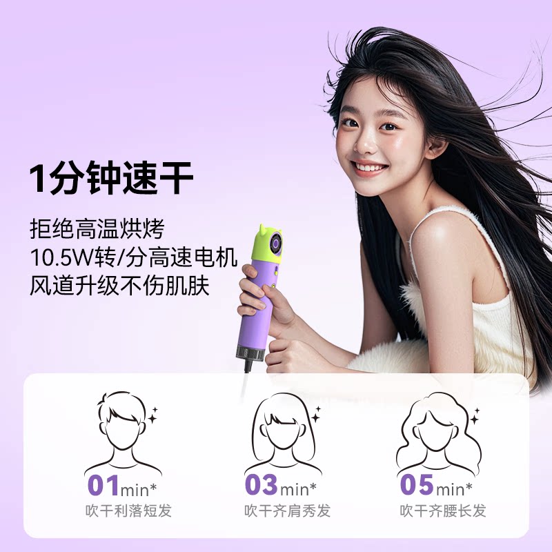 sylph仙如家用吹风机青少年护发速干负离子电吹风出差旅行便携