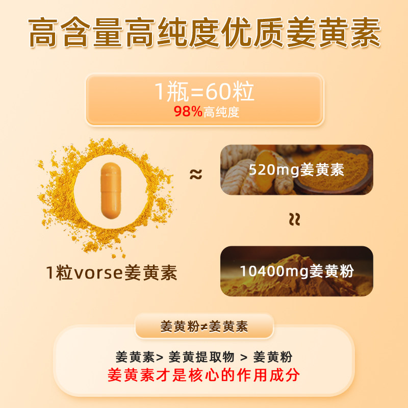 VORSE姜黄素进阶版520mg胶囊K炎祛湿改肤色暗黄护关节熬夜60粒/瓶,淘宝优惠券,粉丝福利购,淘宝优惠卷