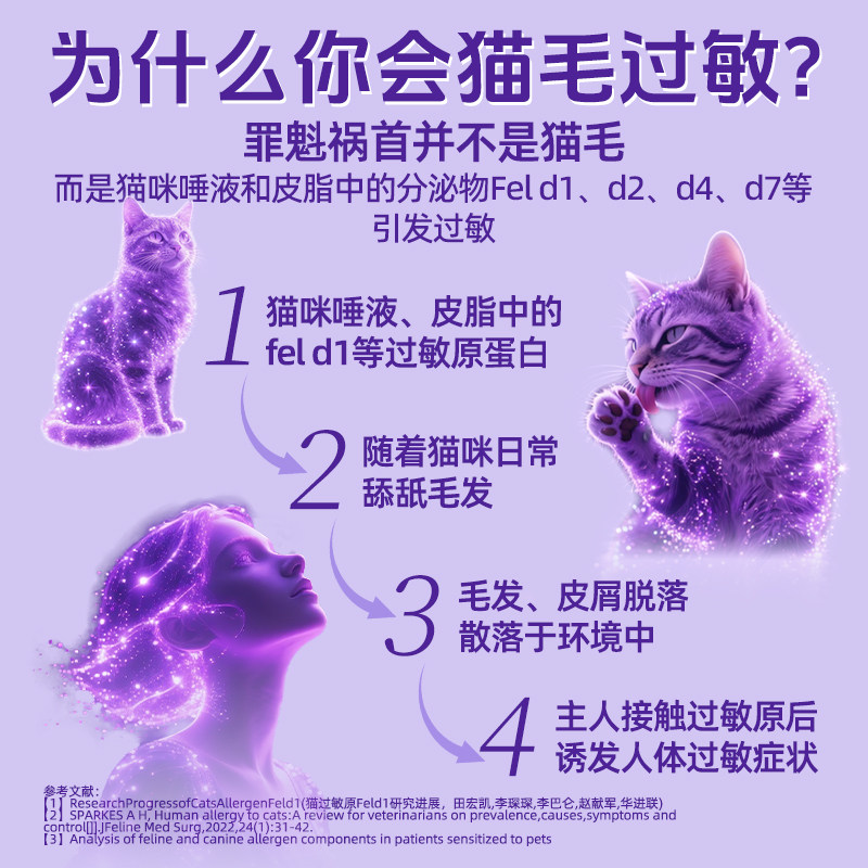 吉思喵抗过敏蛋盾蛋片猫粮伴侣复合营养片防猫毛过敏幼猫成猫通用,淘宝优惠券,粉丝福利购,淘宝优惠卷