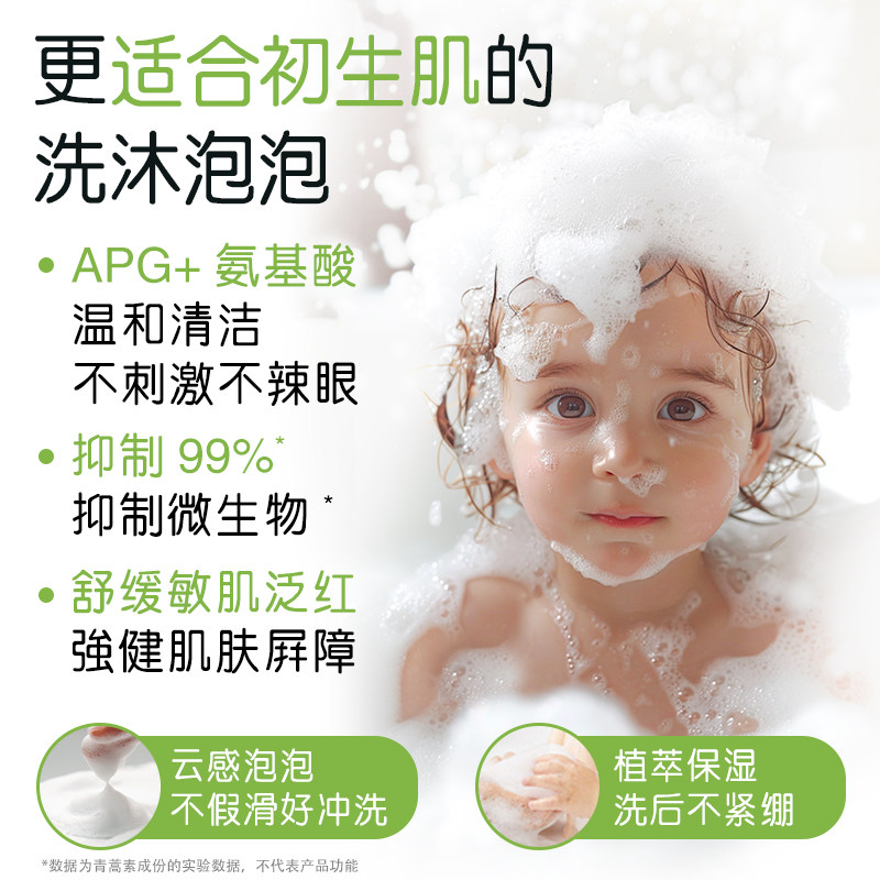 贝蒿美婴儿洗发水沐浴露二合一泡泡慕斯新生宝宝温和洗护儿童清洁,淘宝优惠券,粉丝福利购,淘宝优惠卷