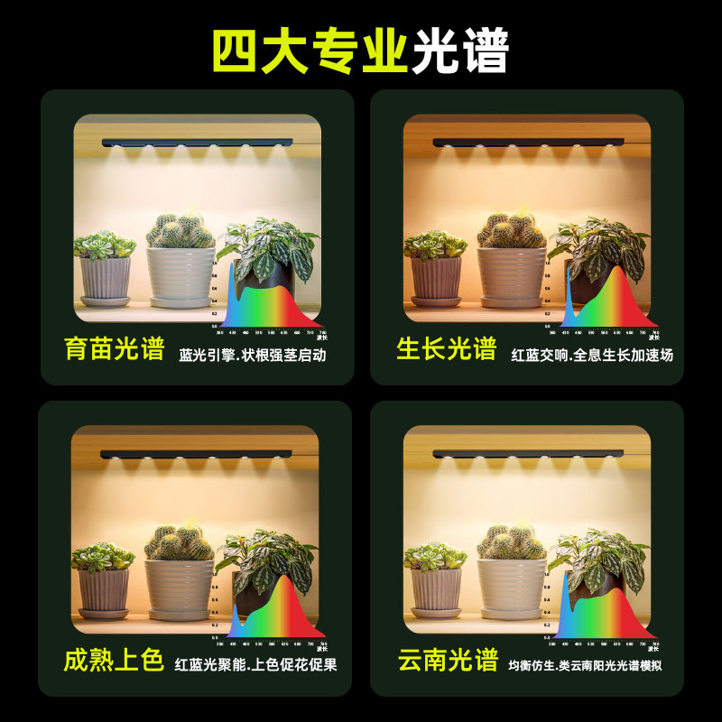 多彤植物生长灯全光谱多肉补光上色灯切光谱室内绿植多肉补光防水,淘宝优惠券,粉丝福利购,淘宝优惠卷