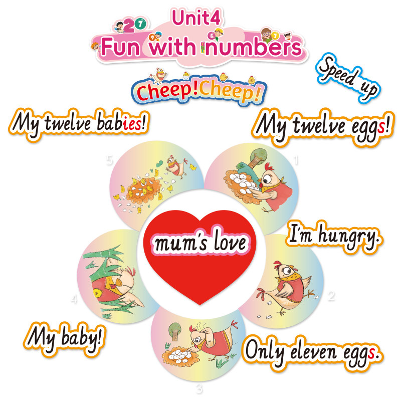 2026新外研版小学英语3三年级上册单词句子型标题黑板贴教师比赛竞赛闪卡片课堂教学老师公开课板书贴条教具,淘宝优惠券,粉丝福利购,淘宝优惠卷