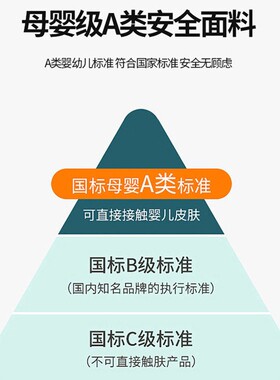 跨境新款凉感丝冰淇淋夏被外贸亚马逊纯色印花空调被子夏凉被批发