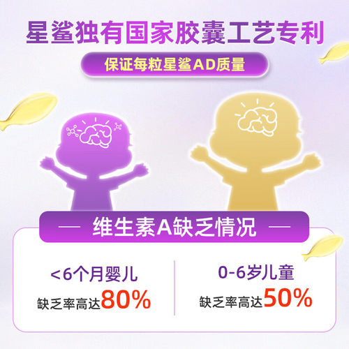 星鲨维生素AD滴剂60粒儿童ad星沙维d孕妇D3婴幼儿宝宝钙 - 图1