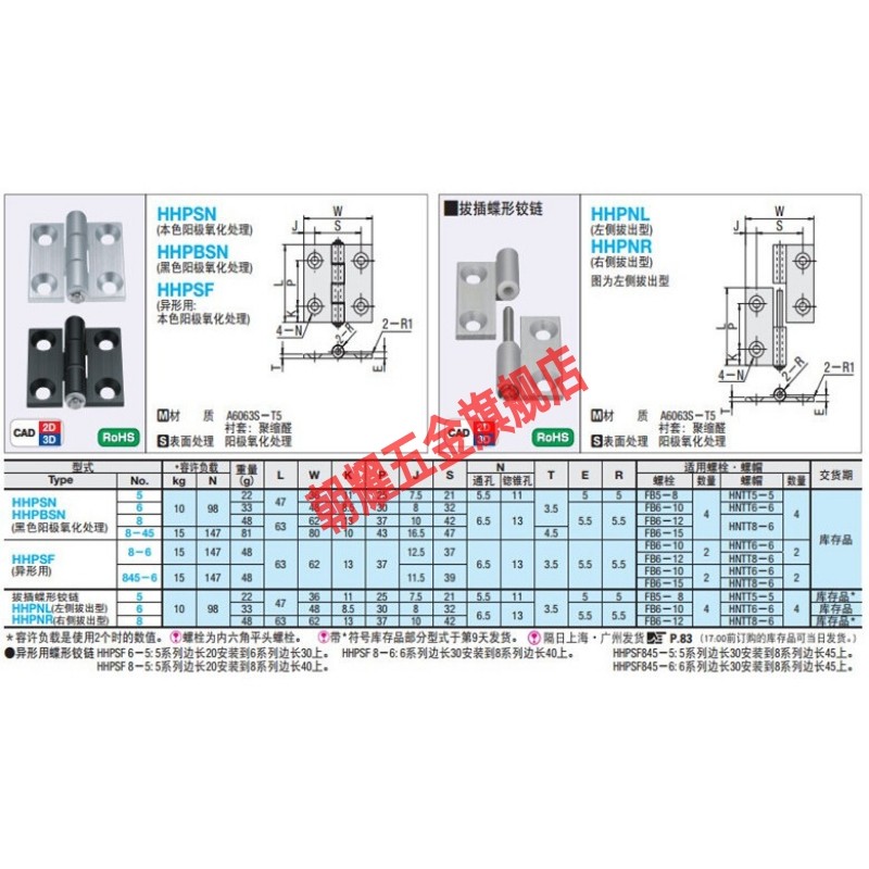 HHPSNT5/6/8 HHPSNA HHPSDT HHPMGS HHPSF8-6/845-6 铝铰链合页 - 图0