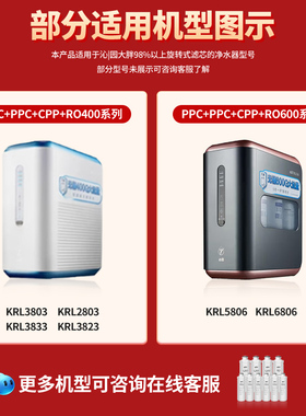 适用沁园大胖净水器滤芯KRL3803