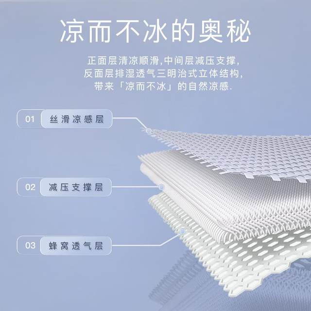 Mengjie Ice Silk Cool Mat Three-piece Summer Cool Soft Foot Seat Washable Student Dormitory Single Bed Sheet