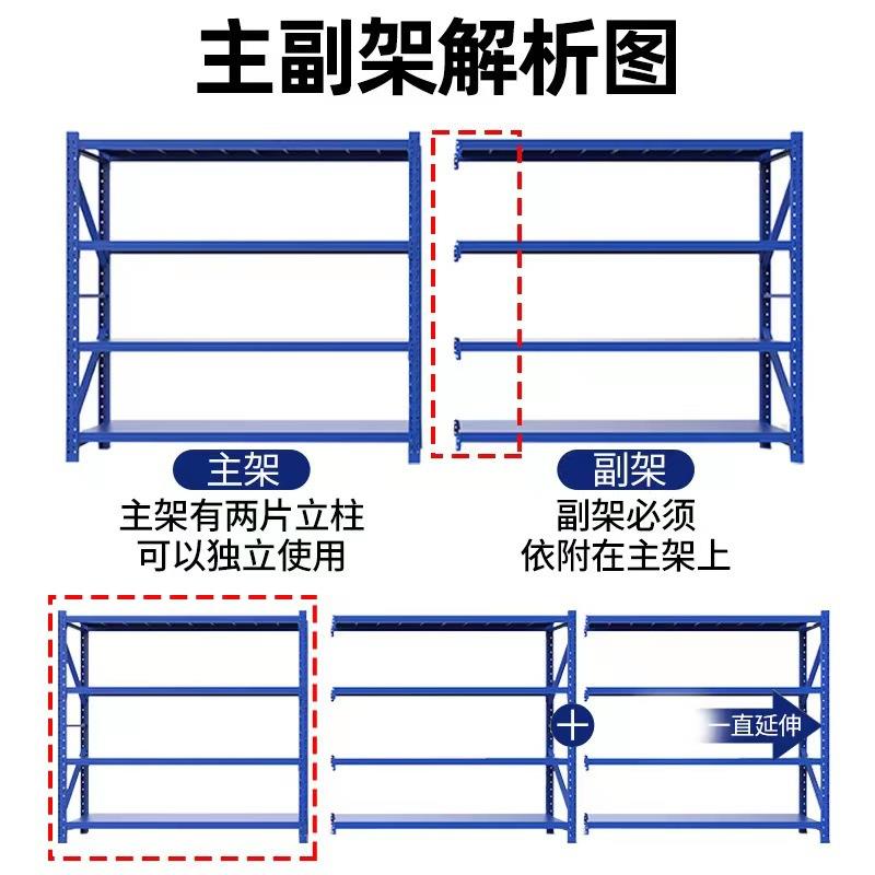仓储货架置物架多层收纳架快递组合架重型加厚厂家仓库货架 - 图1