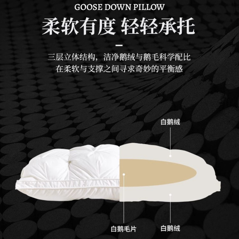 睡眠湾酒店同款扭花羽绒枕全棉扭花95白鹅羽绒枕芯家用枕头,淘宝优惠券,粉丝福利购,淘宝优惠卷