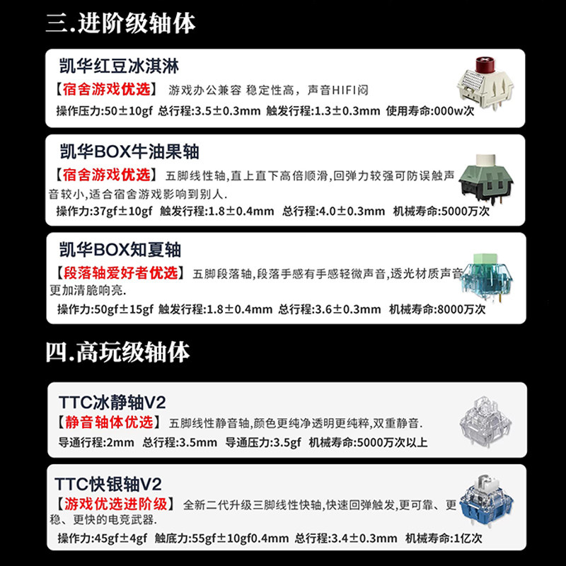 机械键盘轴体*100颗红轴黑轴青轴茶轴三脚五脚热插拔