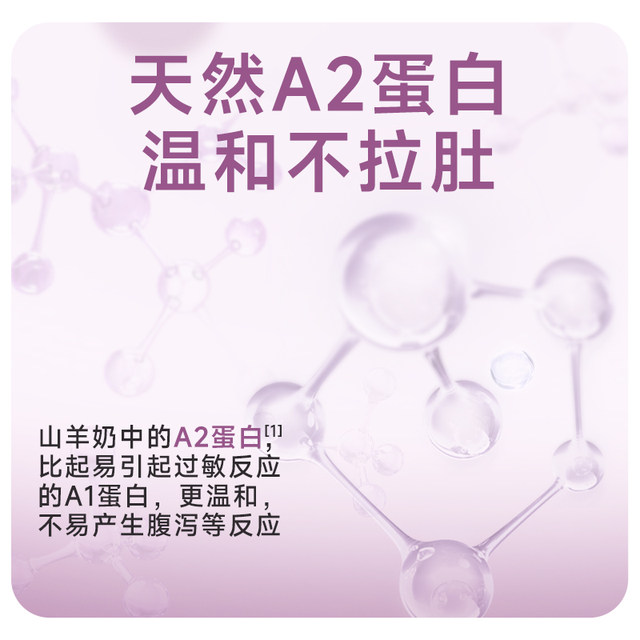 McFoody Cat Goat Milk Powder Nutritional Nutrition for Kittens, Elderly Lactation and Pregnancy Special Formula Pet Health Care Products