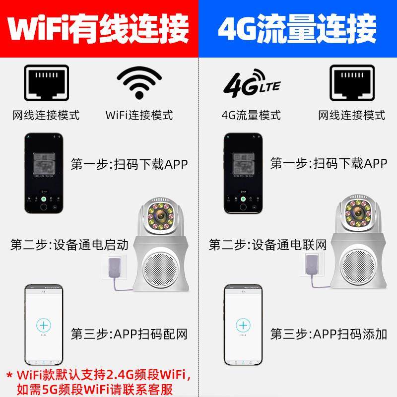 视频教学手机远程对讲音响网络监控高清摄像头室内广播扩音器喇叭,淘宝优惠券,粉丝福利购,淘宝优惠卷