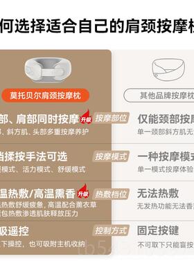 正品MOTUBER颈摩按摩椎器颈按摩仪颈部热敷脖子揉捏肩家用斜方肌