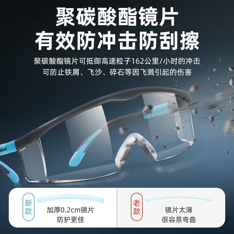 万能护目镜劳保工作o透明防飞溅防风沙防尘摩托车骑行防护眼镜 - 图1