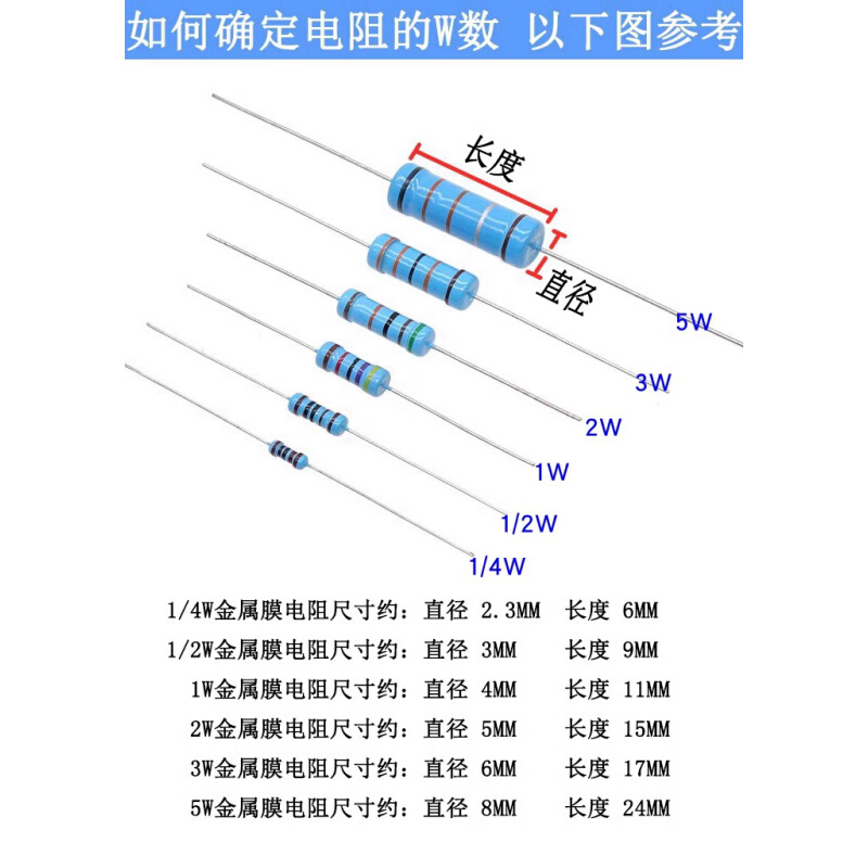 1/4W金属膜电阻 2.7R 27R 270R 2.7K 27K 270K 精度1%五色环 直插 - 图3