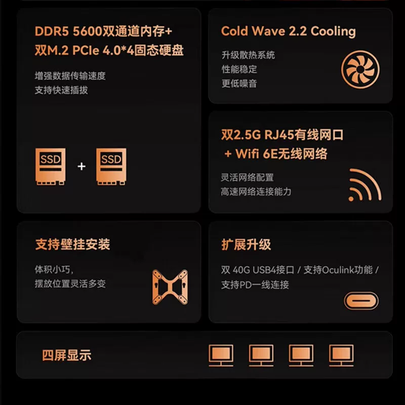 铭凡 UM880Pro/890Pro Ryzen R7-8845HS mini host oculink interface 70W high-performance mini host gaming office dual network port mini computer host