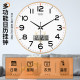 Relojes, relojes de pared, sala de estar, colgante de pared creativo silencioso, relojes de cuarzo, sala de conferencias, aula, reloj de dormitorio, pared del hogar