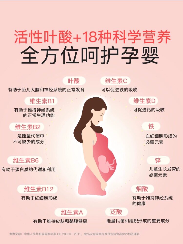 斯利安活性叶酸0.4mg多种维生素女士孕早备孕孕妇叶酸片孕期30粒